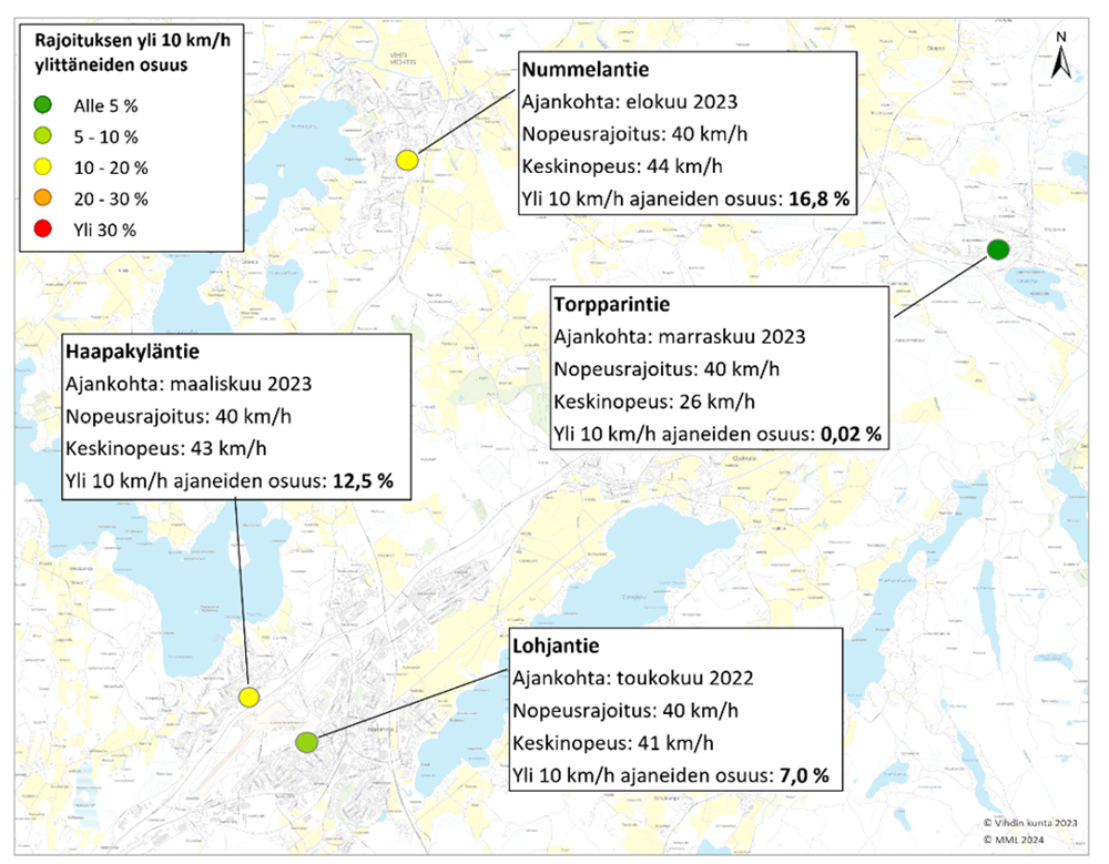 Karttakuva nopeusnäytöistä