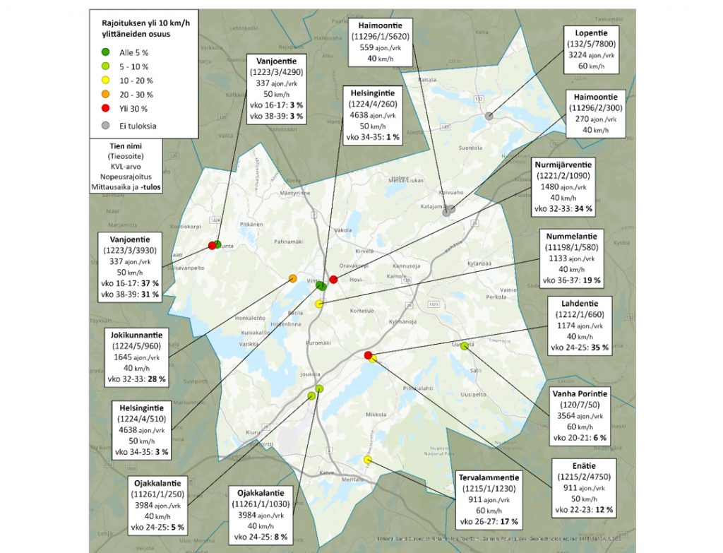 Ely-keskuksen nopeusnäytöt kartalla